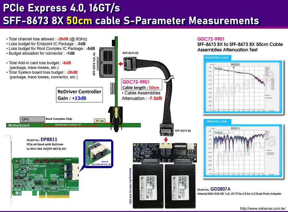 CB963Fx9